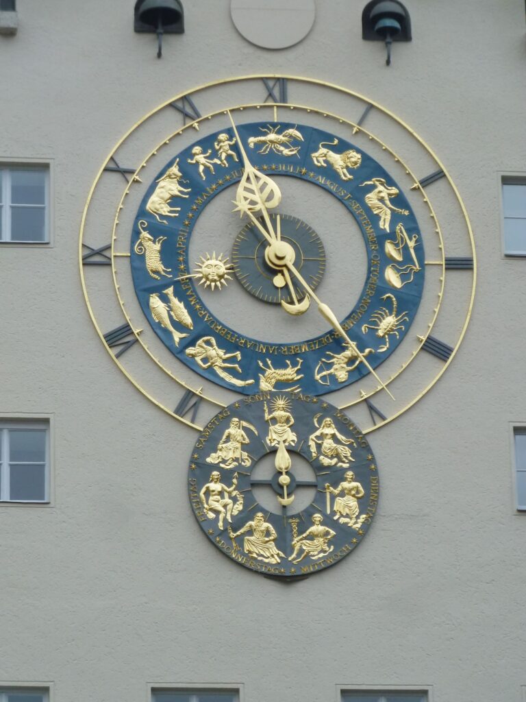 Astronomische Uhr am Deutschen Museum